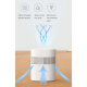 Увлажнитель воздуха Xiaomi Mijia Pure Smart Humidifier Белый - Изображение 167515