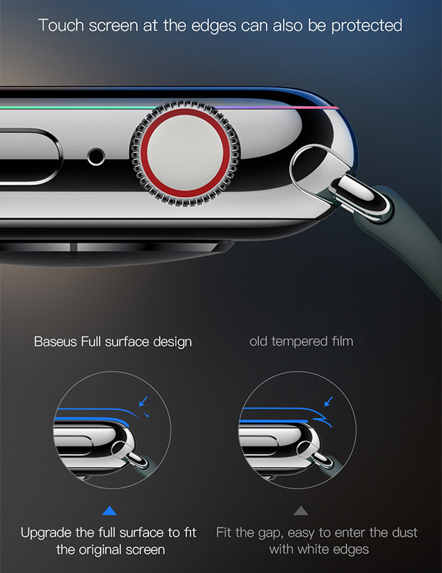Стекло Baseus Screen Protector 0.23 мм для Apple Watch 38 мм SGAPWA4-C01 - фото 4