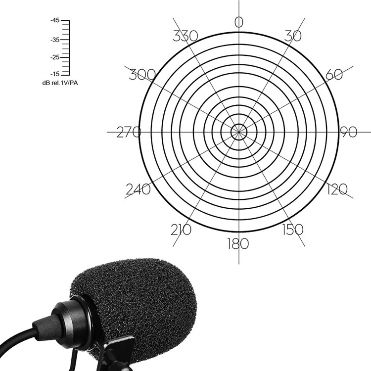 Микрофон петличный CoMica CVM-V02O (1.8м)