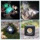 Осветитель Ulanzi L1 Versatile Waterproof Video Light - Изображение 75672