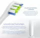 Электрическая зубная щетка Amazfit Oclean One Smart Sonic Белая - Изображение 110661