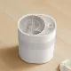 Увлажнитель воздуха Xiaomi Mijia Pure Smart Humidifier Белый - Изображение 167510