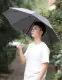 Зонт c фонариком KongGu Reverse Ten Bone Automatic Lighting Umbrella Чёрный - Изображение 175153