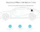 Автомобильный очиститель воздуха Xiaomi Mi Car Air Purifier - Изображение 104435