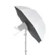 Софтбокс-зонт NiceFoto Directive umbrella softbox SBUT-Ø40″(102cm) - Изображение 120478
