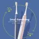 Электрическая зубная щетка Soocas X5 Розовая - Изображение 111792