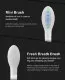 Электрическая зубная щетка Soocas Weeks X3U NEW2 (2 насадки +1 щеточка для лица) Чёрная - Изображение 153005