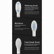 Электрическая зубная щетка Soocas Weeks X3U (в комплекте 2 доп. насадки) Синяя - Изображение 120680