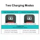 Зарядное устройство Kingma PD3.0 Dual Battery Charger для NP-FZ100 - Изображение 236990