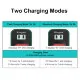 Зарядное устройство Kingma PD3.0 Dual Battery Charger для LP-E6/LP-E6N/LP-E6NH - Изображение 236937