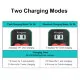 Зарядное устройство Kingma PD3.0 Dual Battery Charger для NP-W235 - Изображение 236920