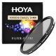 Светофильтр HOYA Variable Density ND3-400 82мм - Изображение 103139