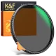 Светофильтр K&F Concept Nano X Black mist 1/4 ND2-32 67мм - Изображение 188336