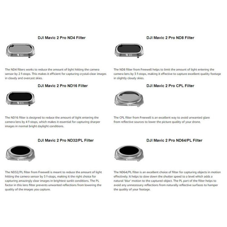 Набор светофильтров Freewell Essential Kit для DJI Mavic 2 Pro FW-MP2-ESS - фото 9