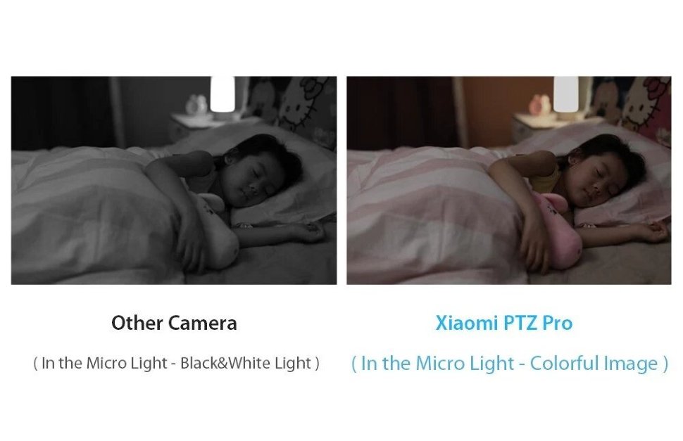 IP-камера Xiaomi Mi Smart Camera Pro (PTZ Version) MJSXJ06CM - фото 8