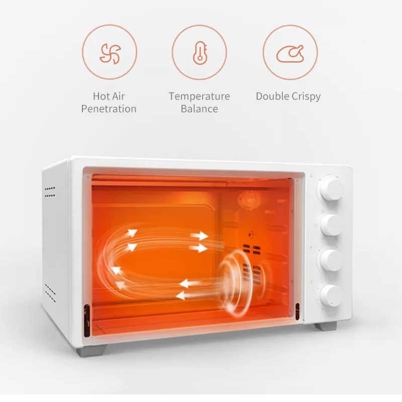 Мини-печь Xiaomi Mijia Electric Oven 32L MDKXDE1ACM - фото 1