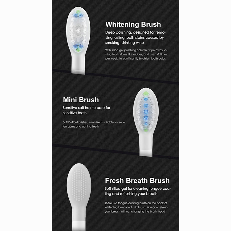 Электрическая зубная щетка Xiaomi Soocas Weeks X3U Чёрная - фото 7