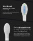 Электрическая зубная щетка Soocas Weeks X3U NEW2 (2 насадки +1 щеточка для лица) Белая - Изображение 153000
