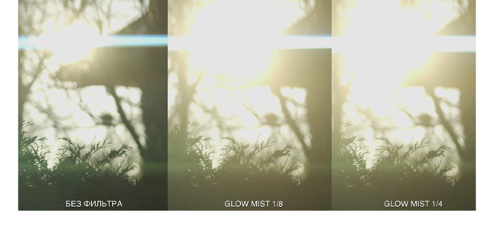 Набор светофильтров Freewell Glow Mist 1/4, 1/8  для DJI Osmo Pocket/Pocket 2 FW-OP2-MIST