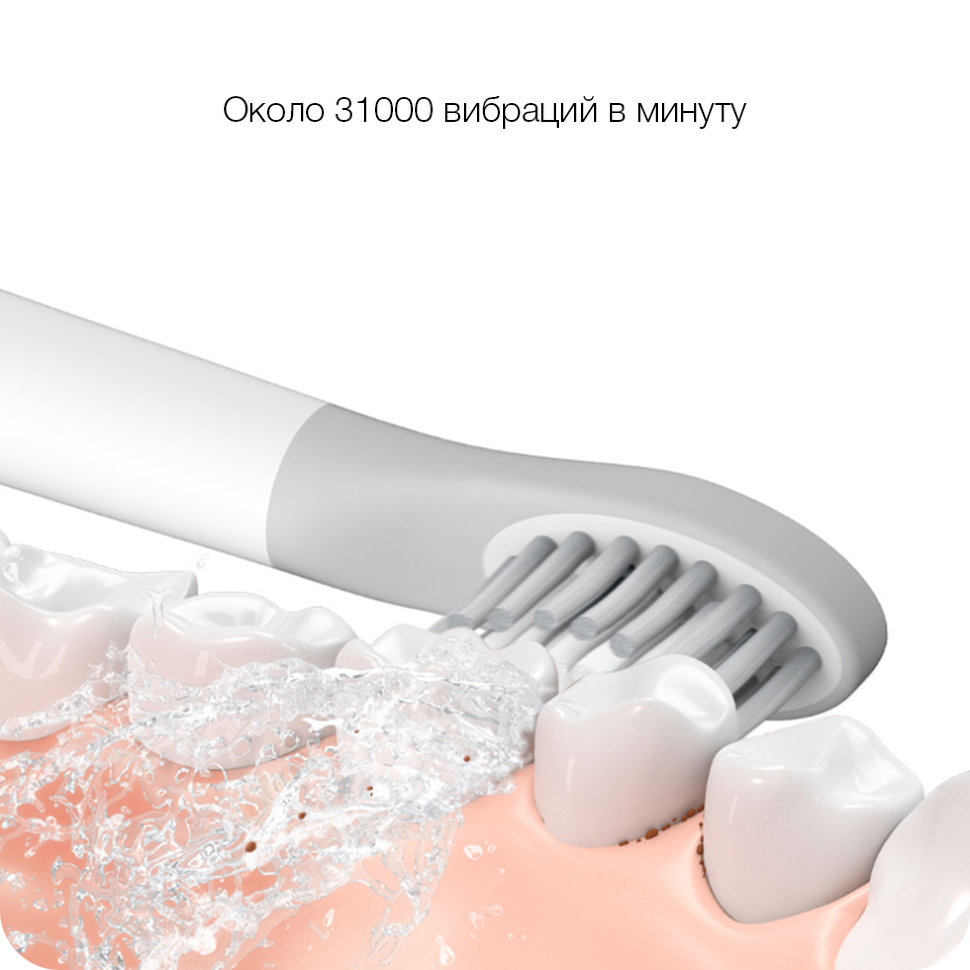 Электрическая зубная щетка Xiaomi So White Sonic Electric Toothbrush EX3 Синяя от Kremlinstore