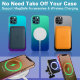 Чехол PQY Aurora для iPhone 12/12 Pro Синий-Фиолетовый - Изображение 166652