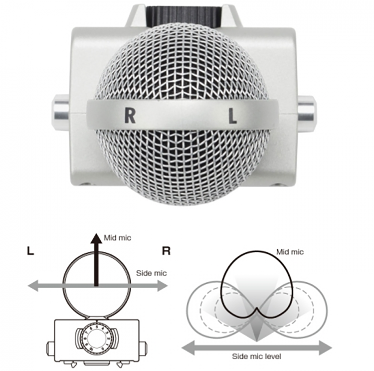 Микрофонный капсюль Zoom MSH-6 для H5/H6 от Kremlinstore