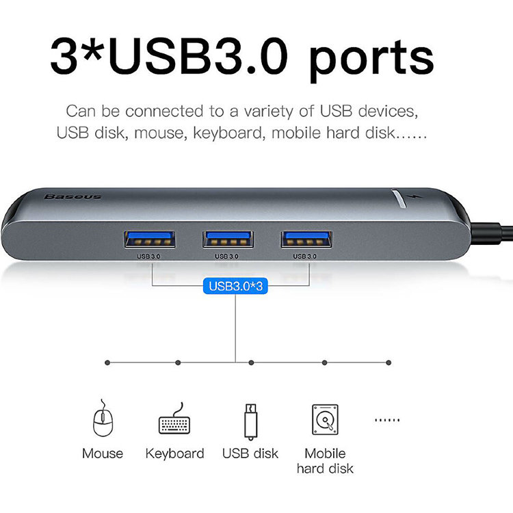 Хаб Baseus mechanical eye Six-in-one (HDMI, USB3.0, Ethernet port) Серый CAHUB-J0G - фото 6
