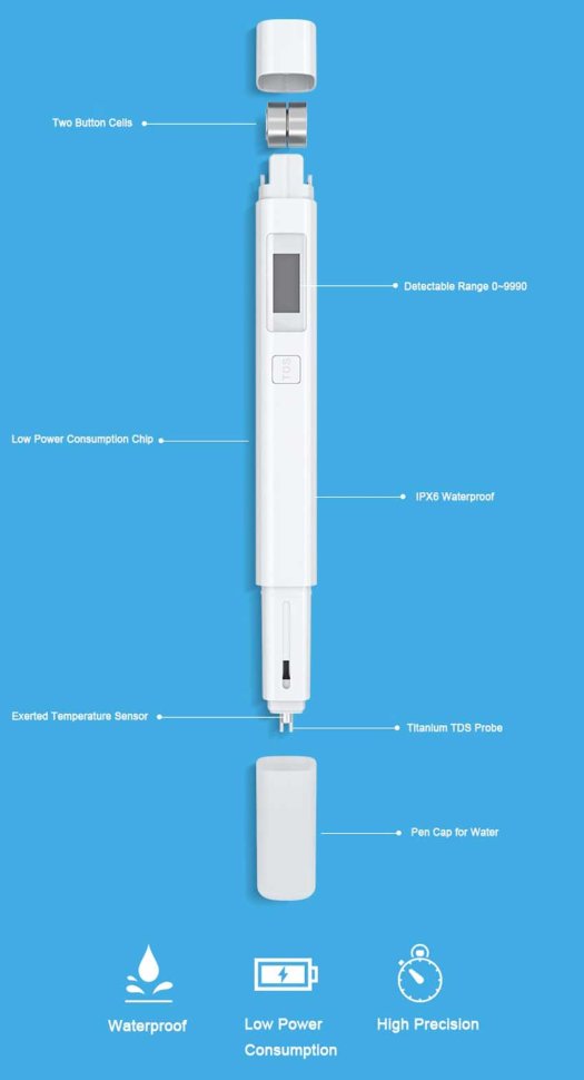 Тестер качества воды Xiaomi Mi TDS Pen XMTDS01YM - фото 7