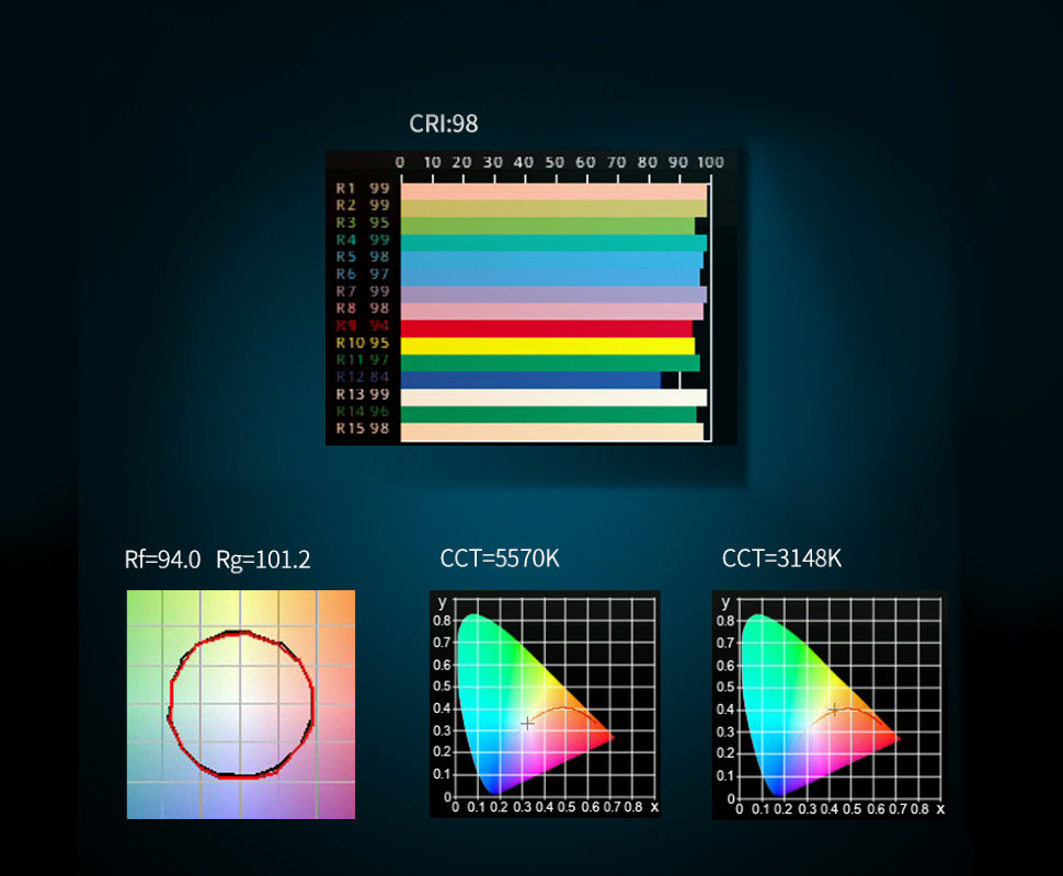 Комплект осветителей Tolifo GK-S60 RGB (2 шт) GK-S60RGB - фото 3