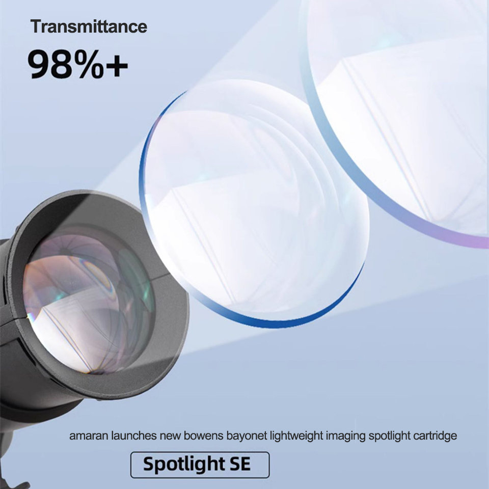 Светоформирующая насадка Aputure amaran Spotlight SE (19° lens kit) APF0046A31 - фото 5