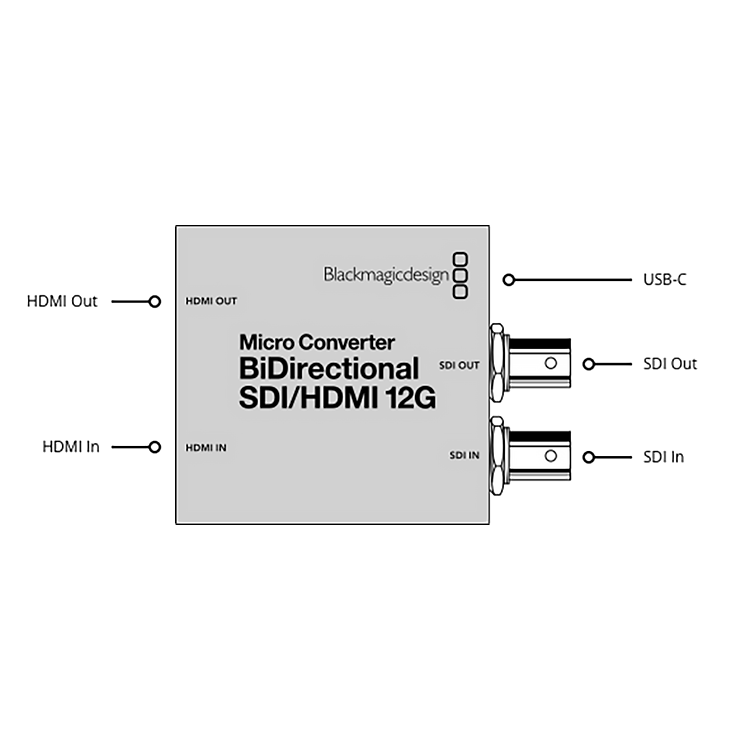 Микро конвертер Blackmagic Micro Converter BiDirectional SDI - HDMI 12G wPSU CONVBDC/SDI/HDMI12G/P - фото 4
