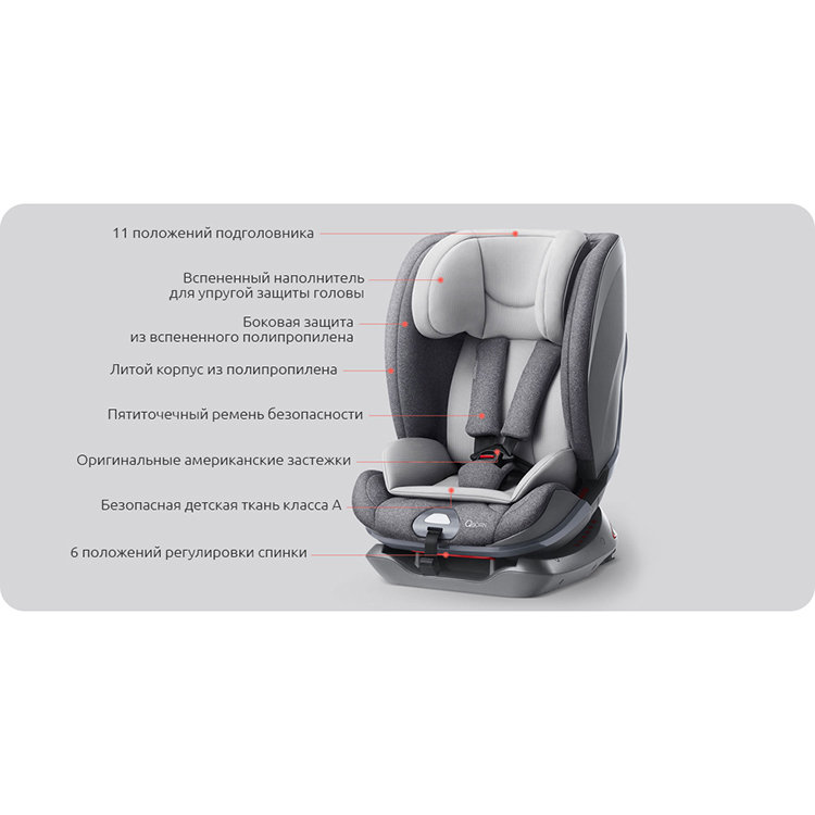 Детское автомобильное кресло Xiaomi Qborn Child Safety Seat - фото 2