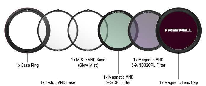 Комплект светофильтров Freewell Versatile Magnetic VND 82мм FW-82-MAGVND - фото 5