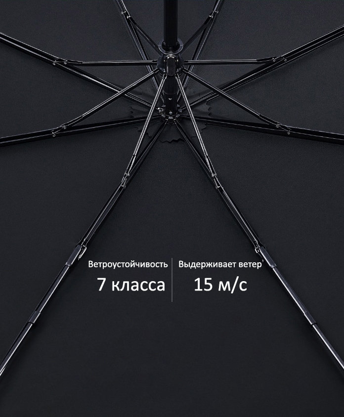 Зонт Xiaomi Everyday Elements Super Wind Resistant Umbrella MIU001 Чёрный 5800523 - фото 6
