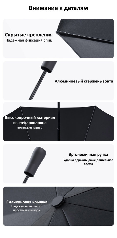 Зонт Xiaomi Everyday Elements Super Wind Resistant Umbrella MIU001 Чёрный 5800523 - фото 8