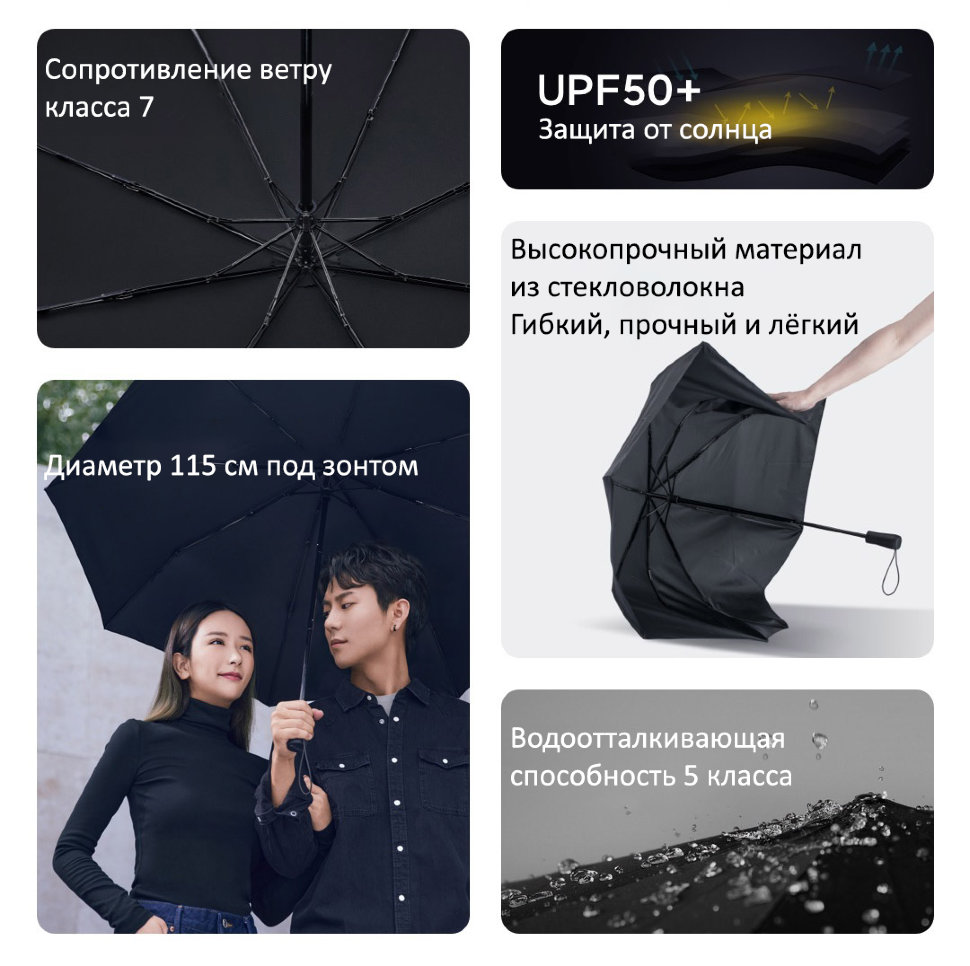 Зонт Xiaomi Everyday Elements Super Wind Resistant Umbrella MIU001 Чёрный 5800523 - фото 9