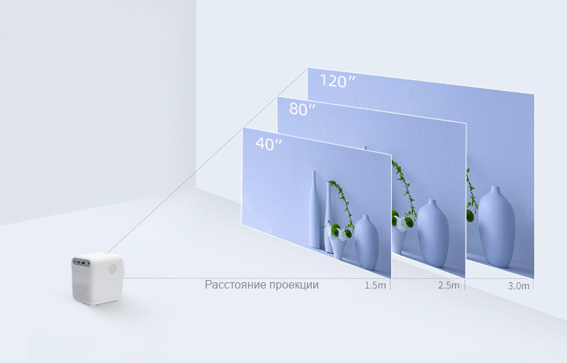 Проектор Xiaomi Wanbo Projector T2 (Global) - фото 7