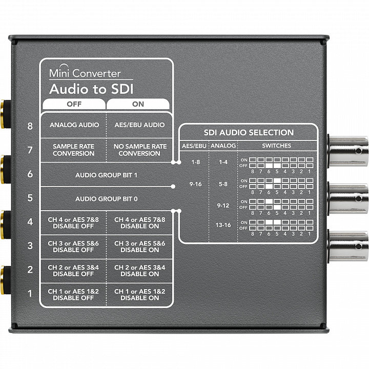 Мини конвертер Blackmagic Mini Converter Audio - SDI 2 CONVMCAUDS2 - фото 2