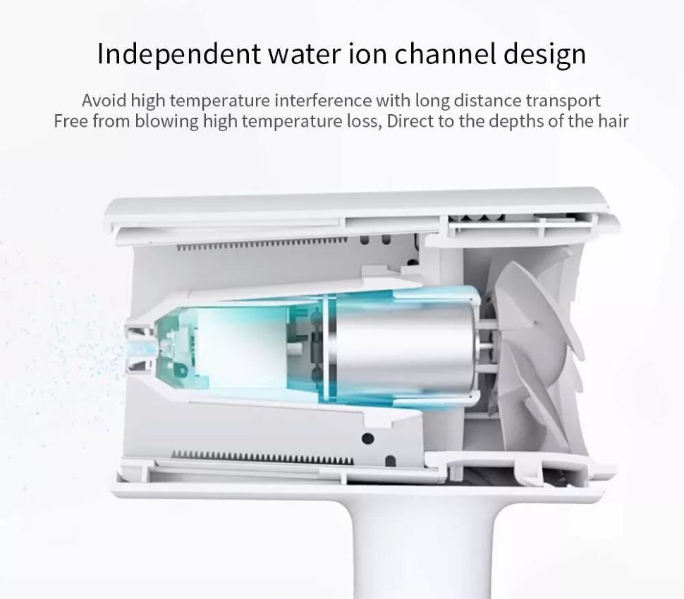 Фен Xiaomi Mijia Water Ion Hair Dryer 1800W Белый CMJ01LX - фото 8