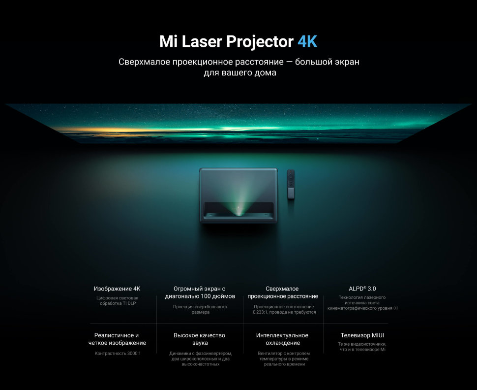 Проектор Xiaomi Mi 4K Laser Projector 150" RU Серый BHR4152GL, MJJGTYDS01FM от Kremlinstore