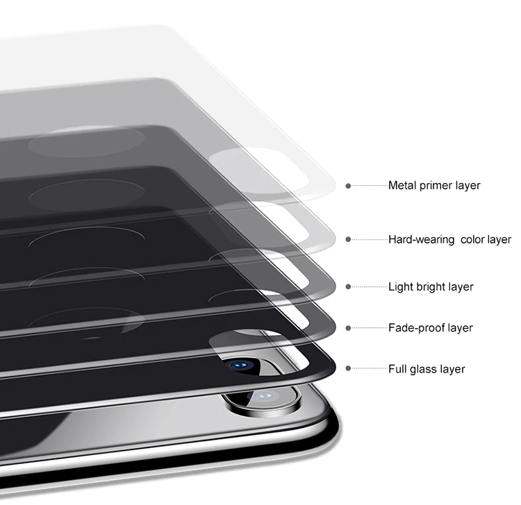 Стекло на крышку Baseus 4D Tempered Back Glass для iPhone X Серое SGAPIPHX-4D0G - фото 9