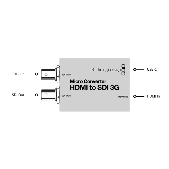 Микро конвертер Blackmagic Micro Converter HDMI - SDI 3G CONVCMIC/HS03G от Kremlinstore