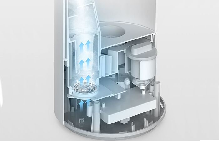 Увлажнитель Xiaomi Mijia Smart Sterilization Humidifier SCK0A45 - фото 3