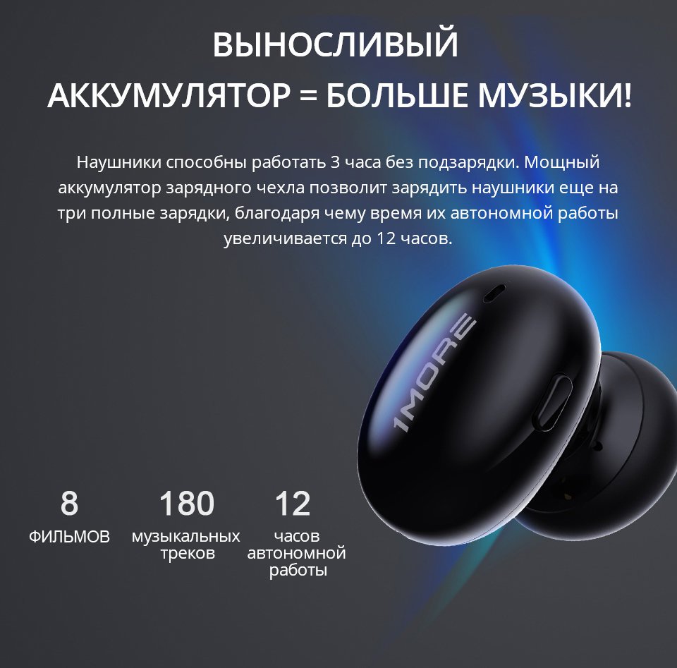 Наушники Xiaomi 1MORE True Wireless Earbuds ECS3001B Чёрные - фото 5