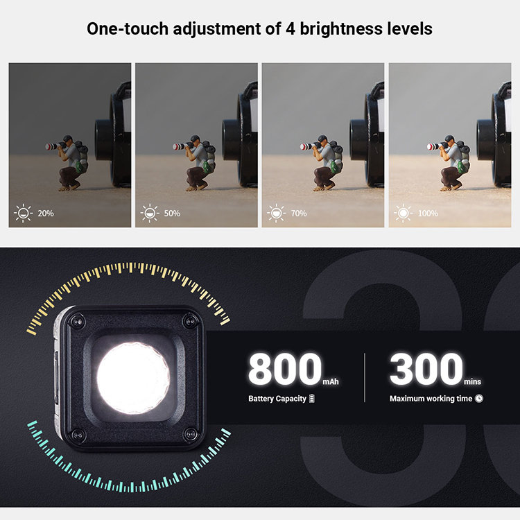 Комплект осветителей SmallRig RM01 Kit 3469 - фото 8
