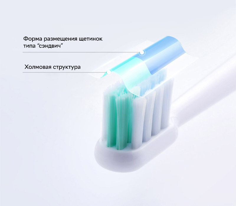 Комплект насадок Xiaomi Dr.Bei Sonic Electric Toothbrush для чувствительных десен (2шт) EB-P0202 - фото 5