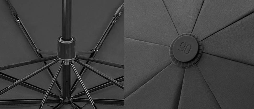 Зонт Xiaomi 90 Point All Purpose Umbrella Чёрный 5052 - фото 3