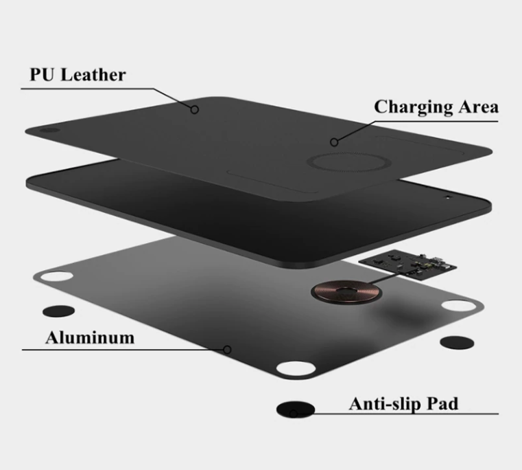 Коврик для мыши Xiaomi MIIIW Wireless Charging Mouse Pad с беспроводной зарядкой 3020298 - фото 7