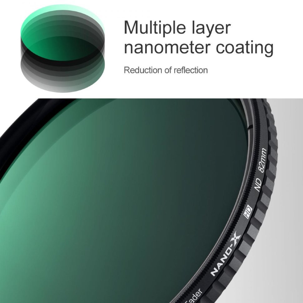 Светофильтр K&F Concept Nano-X ND2-32+CPL 49mm (KF01.1376) - фото 1