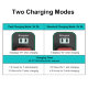 Зарядное устройство Kingma PD3.0 Dual Battery Charger для NP-FZ100 - Изображение 236990